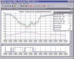 data acquisition