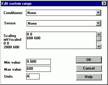 PicoScope custom range