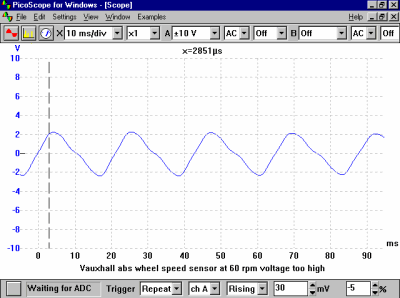 ABS Sensor C Vauxhall (Voltage Too High)