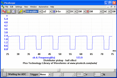 Distributor Pickup (Hall Effect)