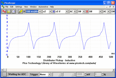 Distributor Inductive Pick-up (Engine Cranking)