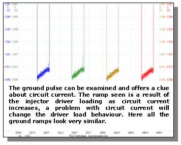 Figure 1b