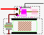 solenoid illustration