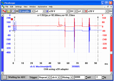 Engine Misfiring C Ford F150