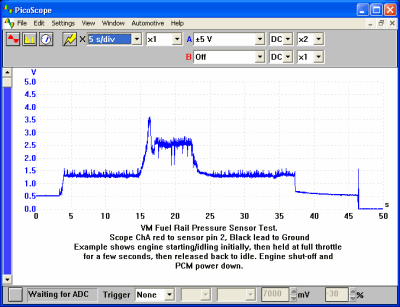 Fuel Pressure Sensor C Common Rail Diesel