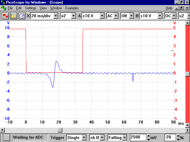 waveform