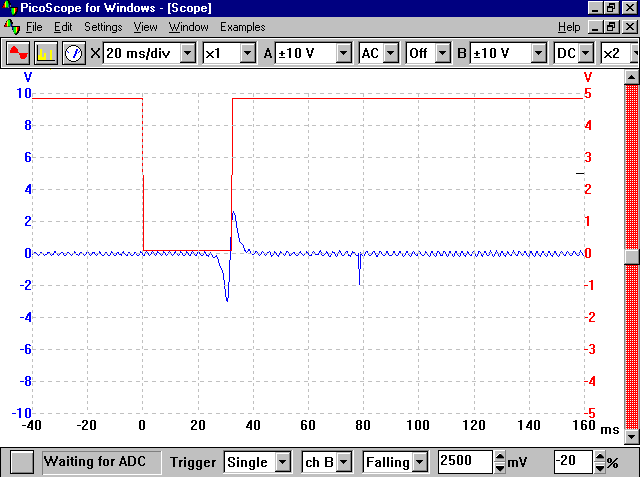 waveform