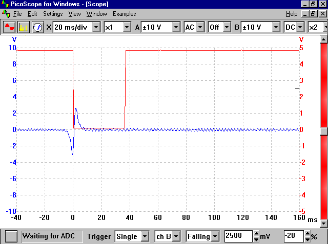 waveform