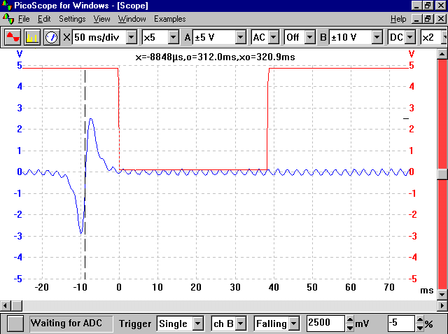 waveform