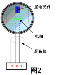 knock sensor