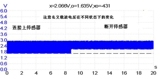 knock sensor waveform