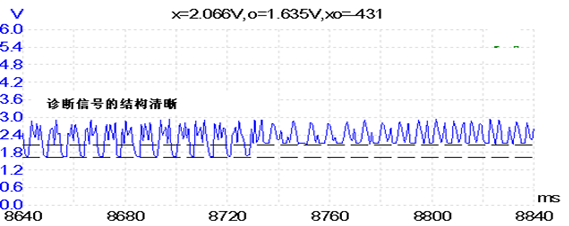 knock sensor waveform