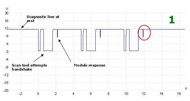 waveform 1