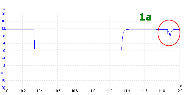 waveform 1a