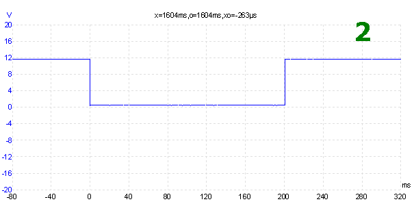 waveform 2