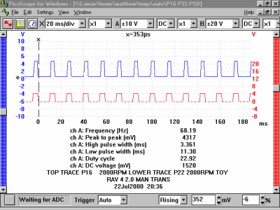 RPM Sensor C Toyota RAV