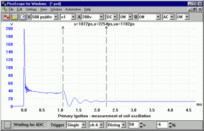 Primary Ignition C Coil Oscillation