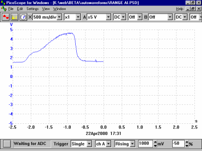 Air Mass Meter C Range Rover