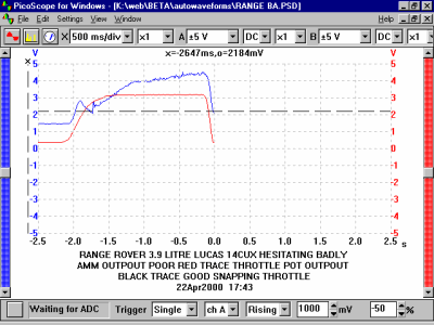 Air Mass Meter / Throttle Pot C Range Rover 