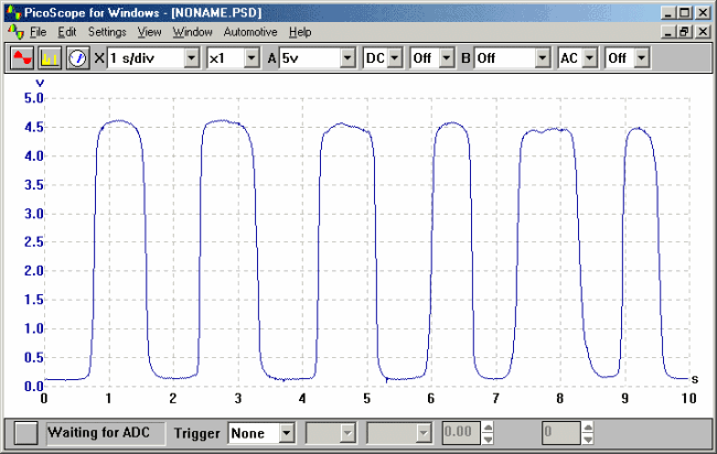 Titania lambda sensors