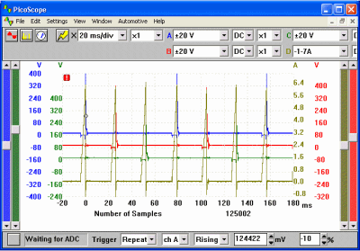 Coil on Plug (COP) Ignition