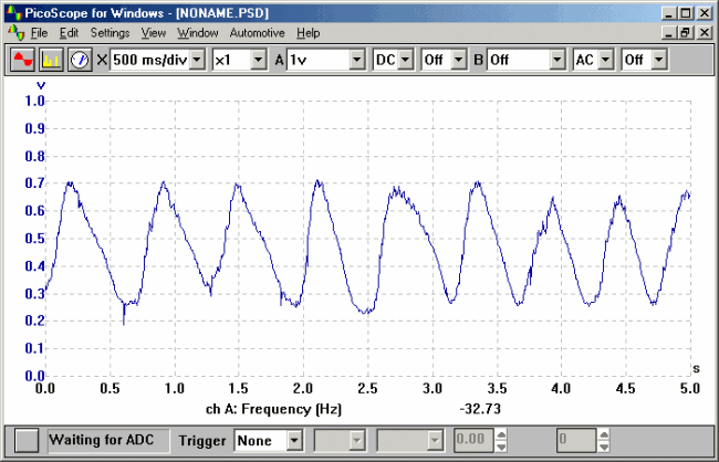 Zirconia lambda sensors