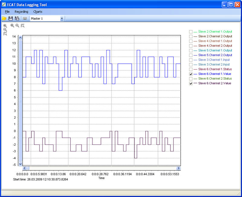 studio data logging