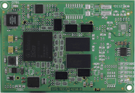 System on Module SoM - 1130 Tricore - ECUcore-1130