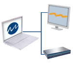 OPC Server for SNMP